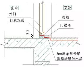 18例精装修施工节点 室内外防水工程详解
